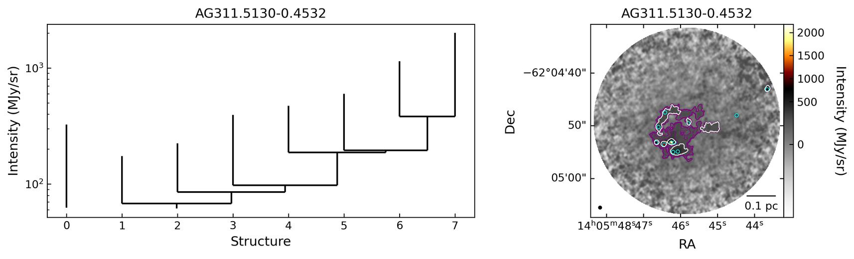 G311.5131-00.4532_AG311.5130-0.4532